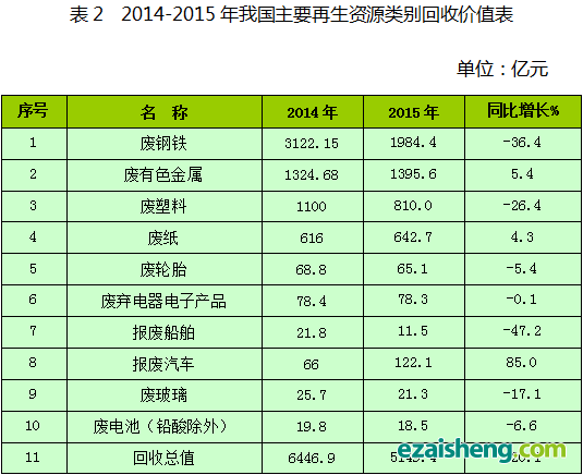 QQ截图20160525155744