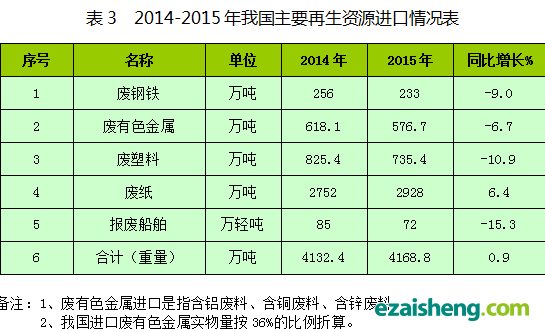 QQ截图20160525155841